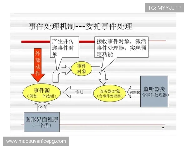 PG电子在线登录入口官网安全验证机制,保障用户账号信息安全无忧 PG电子在线登录入口官网安全验证机制,保障用户账号信息安全无忧