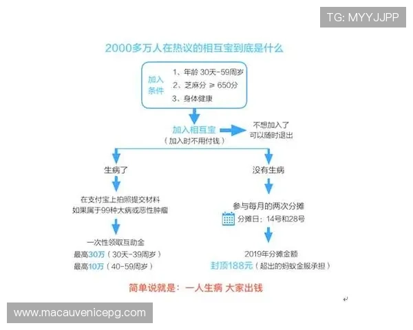 PG黄金城大奖常见问题解答帮助新手快速了解活动细节与参与流程 PG黄金城大奖常见问题解答帮助新手快速了解活动细节与参与流程